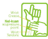 Massage Ring 3x pressure point ring Acupressure Ring Wrist Massage Bracelet  | eBay